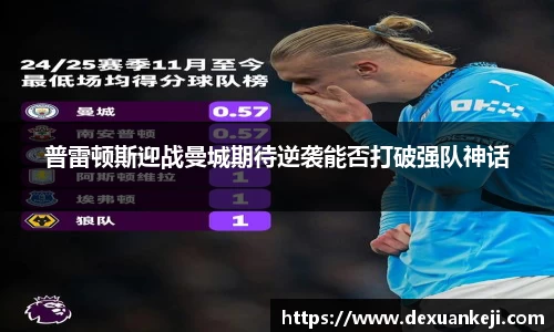 普雷顿斯迎战曼城期待逆袭能否打破强队神话